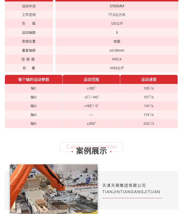 焊丝黄瓜视频黄色网站机器人