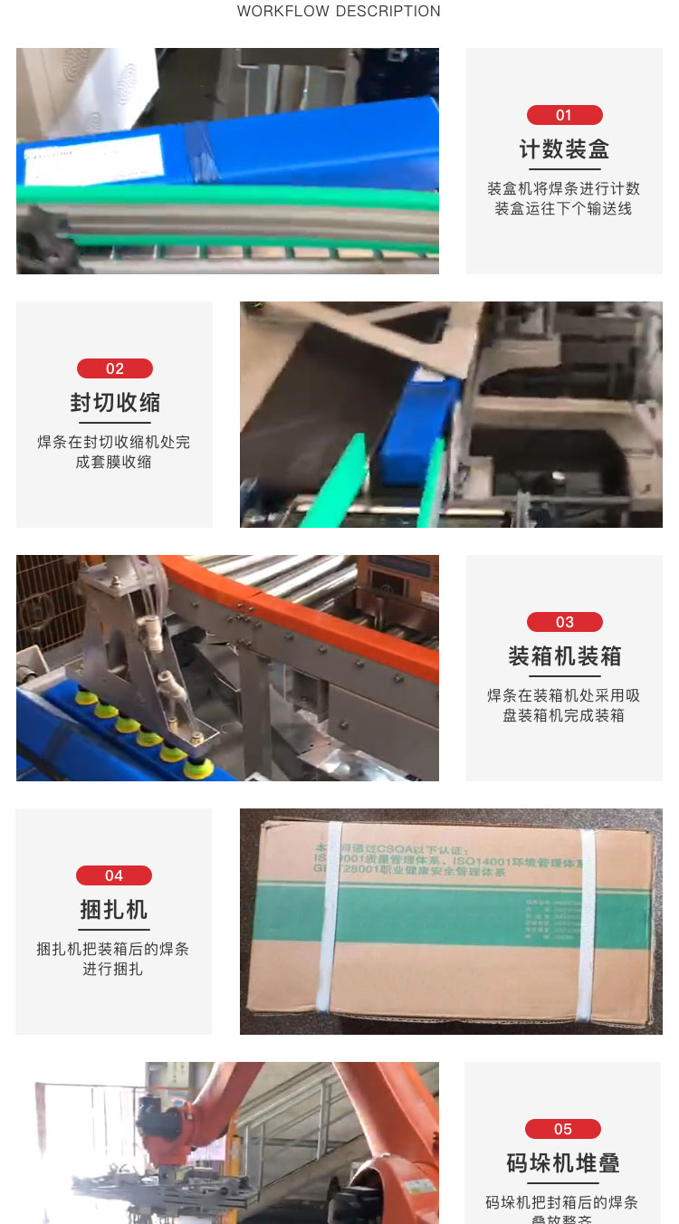 自动黄瓜影院污污机价格