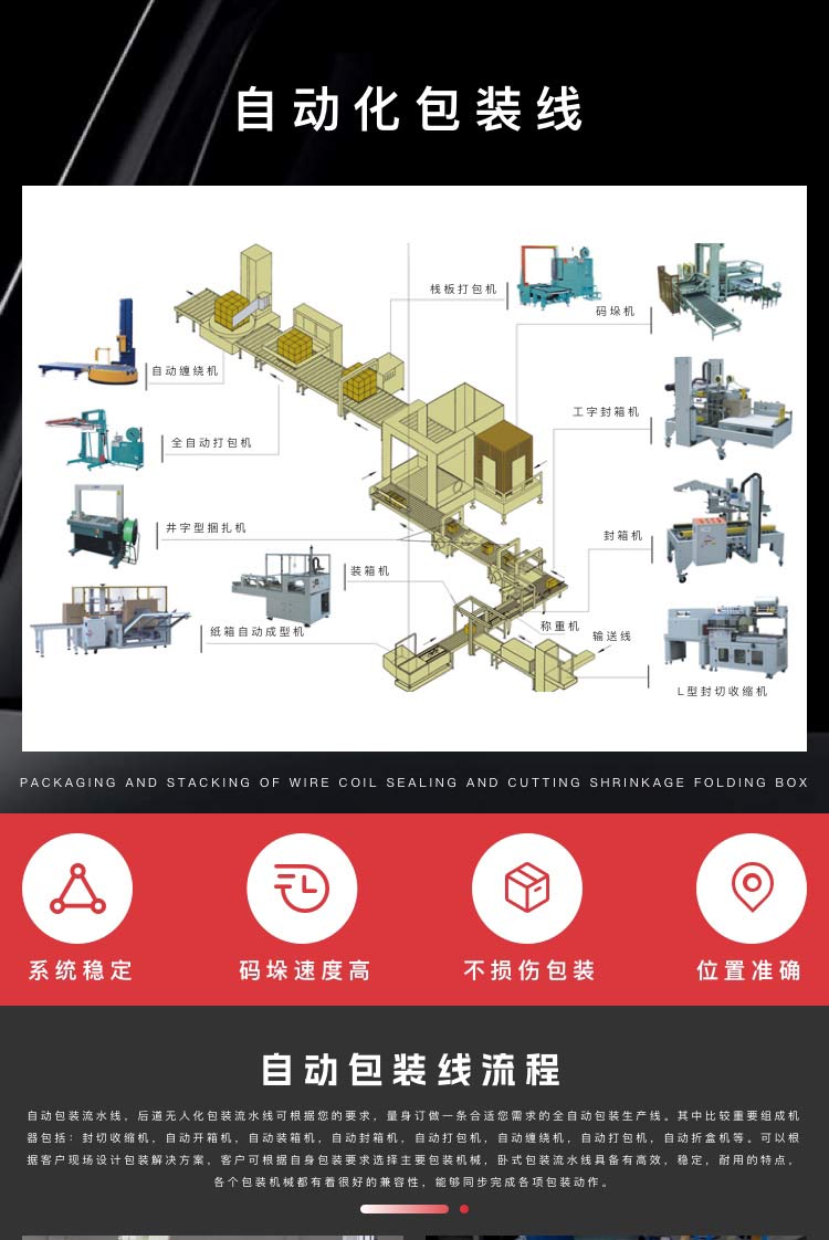 自动化黄瓜影院污污线