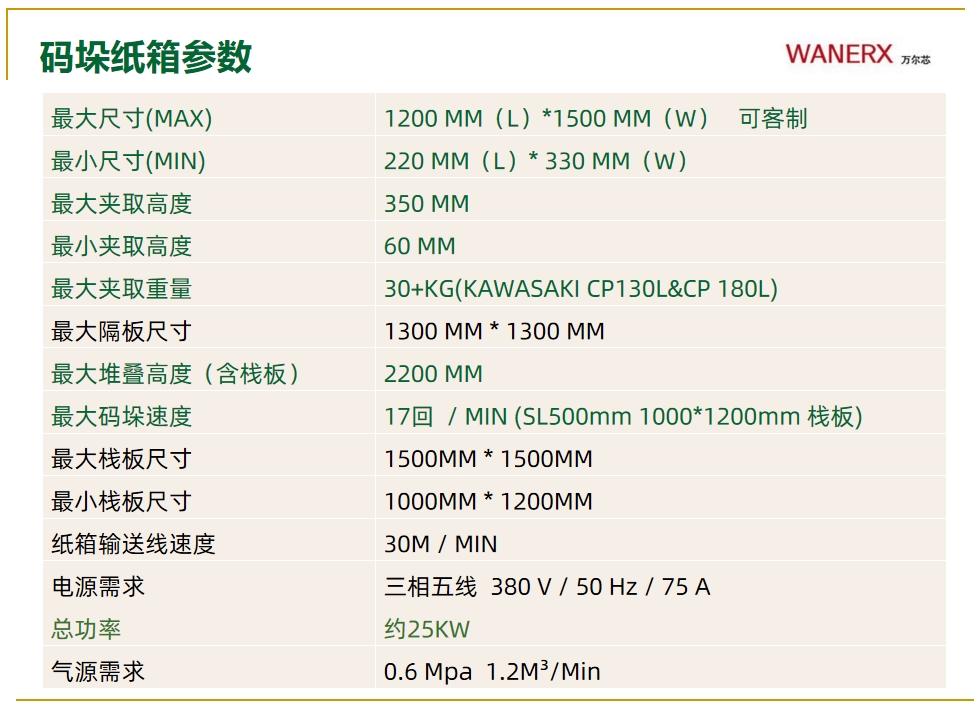 纸箱黄瓜视频黄色网站系统