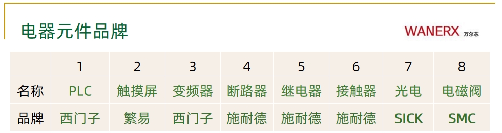 纸箱黄瓜视频黄色网站整线解决方案